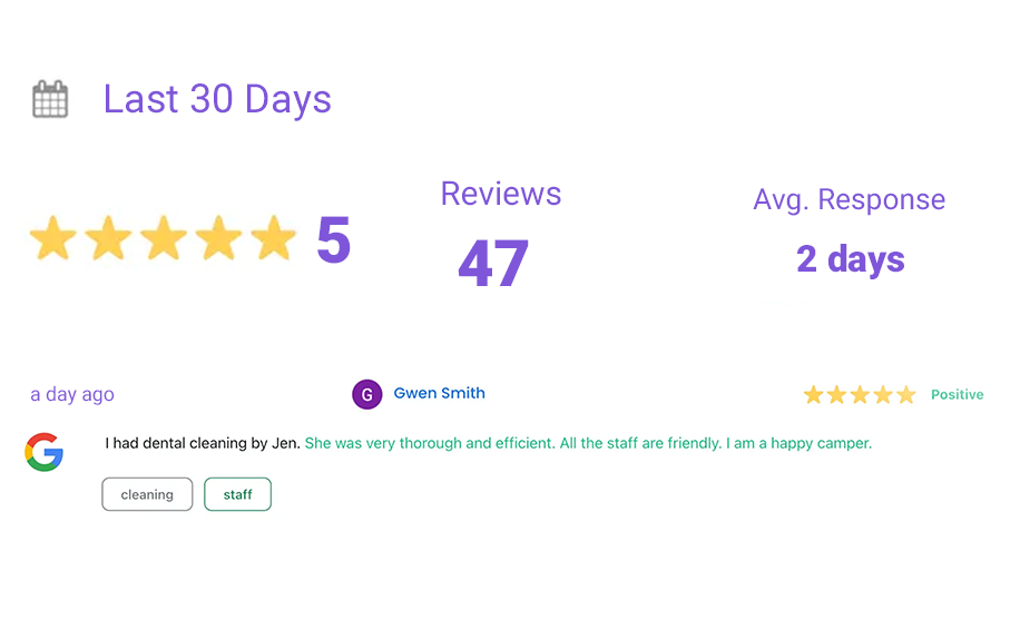 DesignsReview-Monitorting-purple DesignsReview-Monitorting-purple